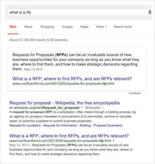 What is RFP Rich Snippet