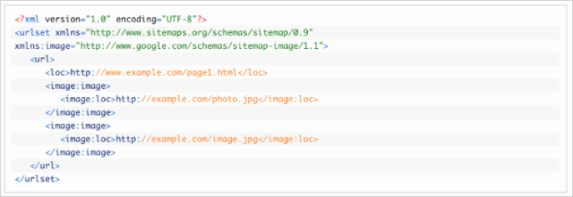 Image XML Sitemap Code