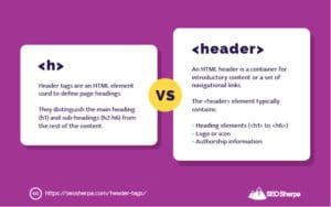Header Tags: A Simple (But Complete) Guide To H1, H2 and H3 Tags