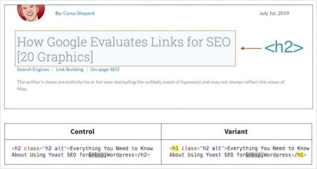 Moz and Search Pilot Header Tag Split Test Experiment