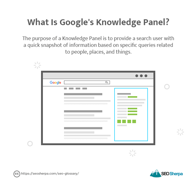 Knowledge Panel