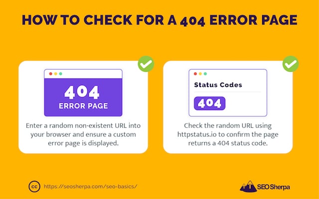 404 Error Page Check