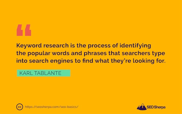 What is Keyword Research?
