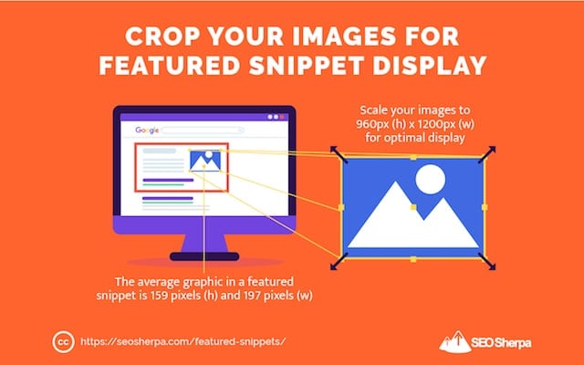 Featured Snippet Image Sizes