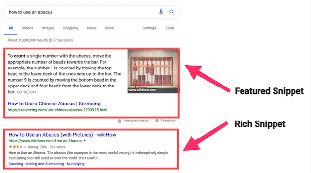 Featured Snippet Vs Rich Snippet