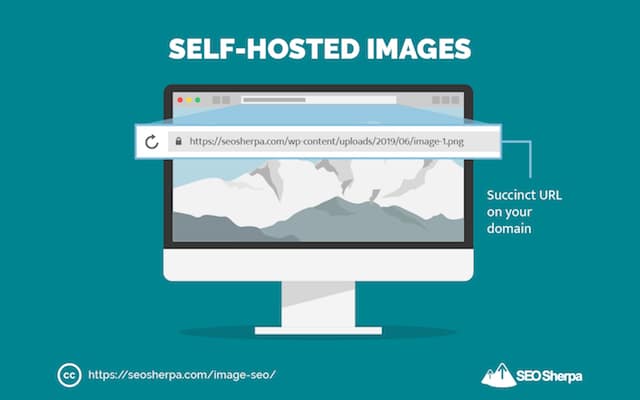 Self Hosted Image URL Example