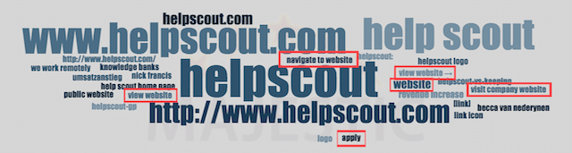 HelpScout's Generic Anchor Text 