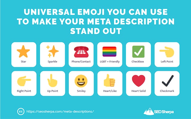 Universal Emoji List For Meta Tags