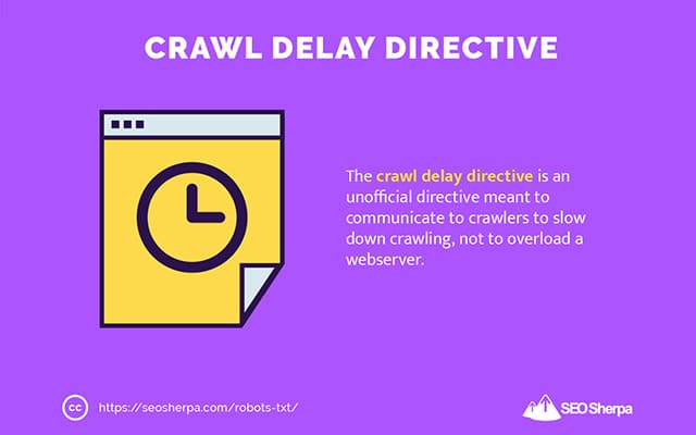 Robots.txt Crawl Delay Directive