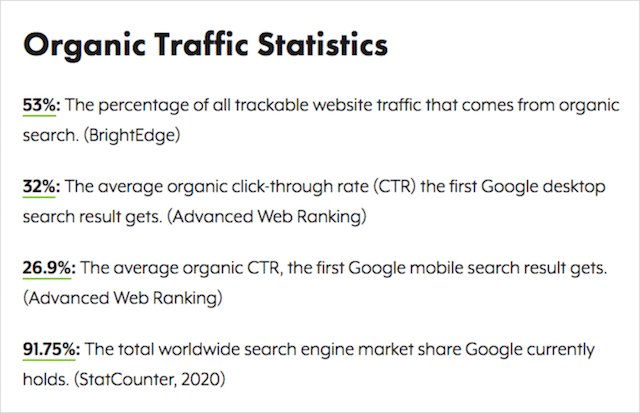 Organic Traffic Stats