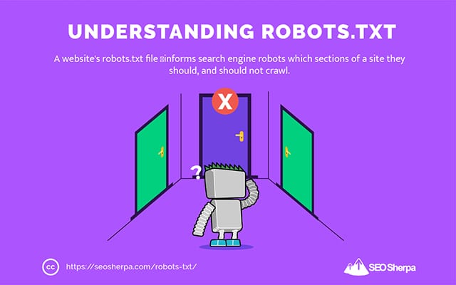 What is robots.txt?