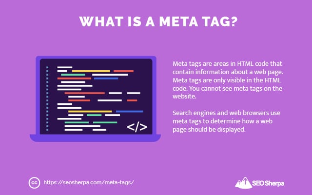 Meta Tag Definition
