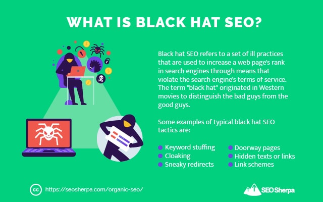 Black Hat SEO Definition