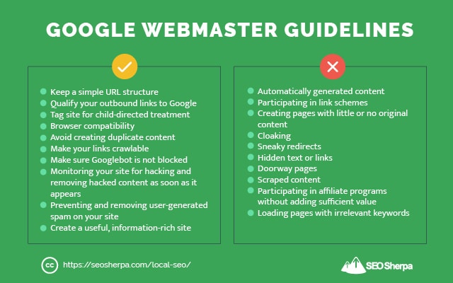 Google Webmaster Guidelines