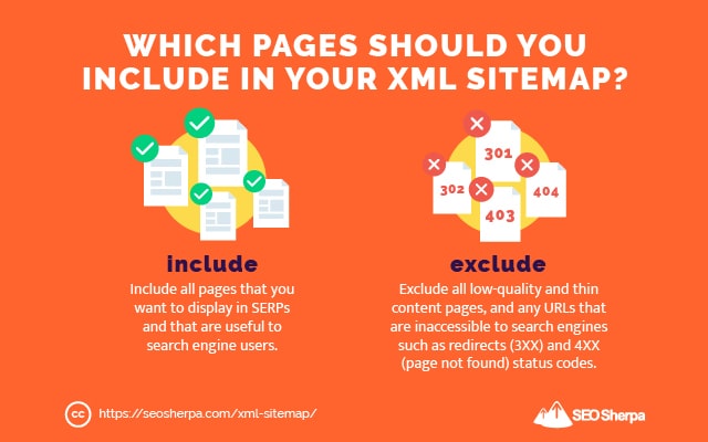 XML Sitemap Inclusions