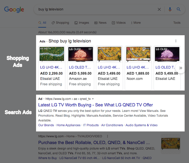 Search Ads and Shopping Ads