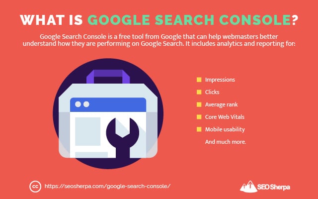 Google Search Console