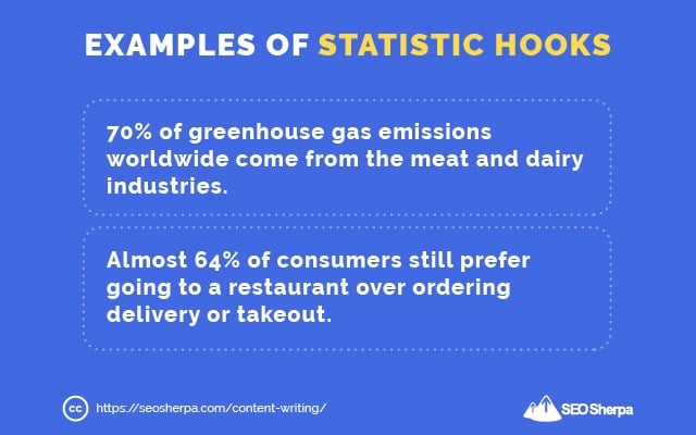 Statistic Hook Examples