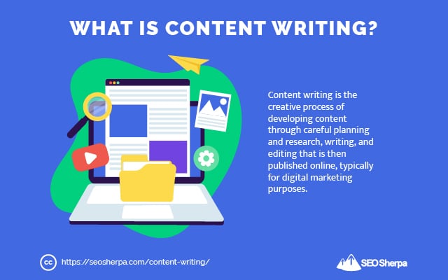 What Is Content Writing 15 Tips To Skyrocket Your Content Engagement