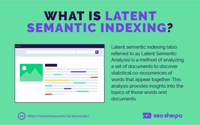 what is latent semantic indexing
