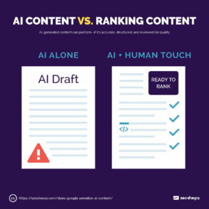 Does Google Penalize AI Content? What You Need to Know • SEO SHERPA™