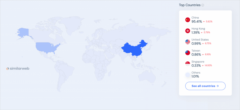 Baidu SEO: How to Optimize for China's #1 Search Engine in 2026 • SEO ...