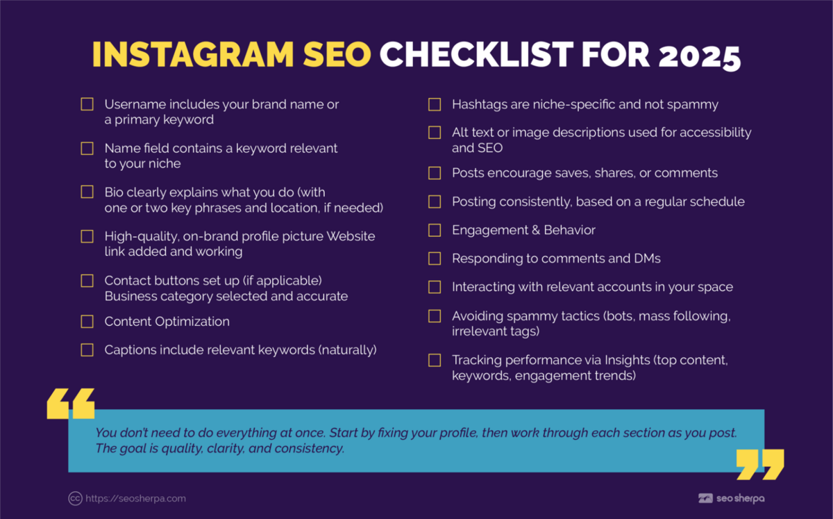 Youtuve SEO Checklist